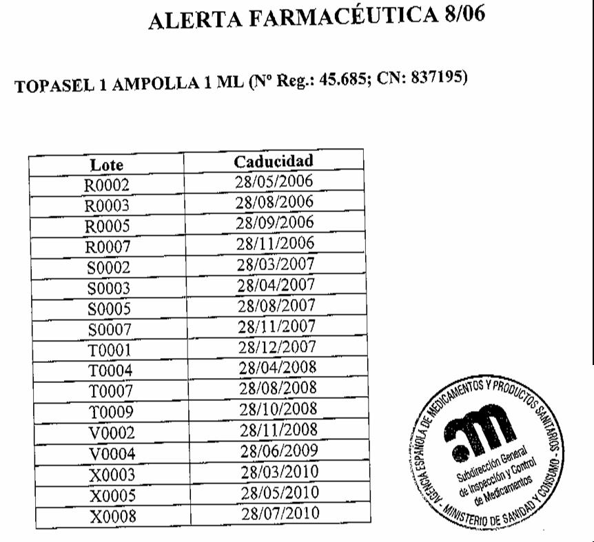 Alerta farmacéutica 8/06